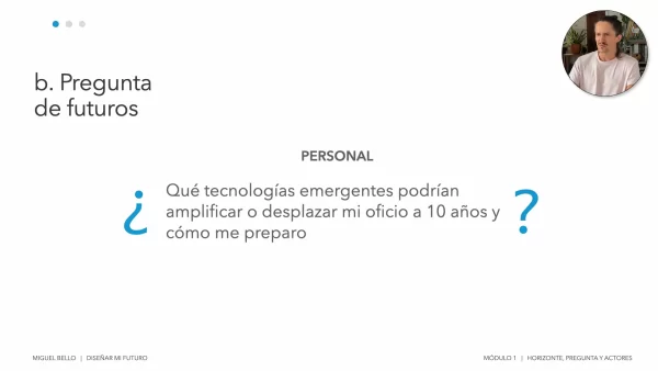 Lección del módulo 1: Horizonte, pregunta y actores