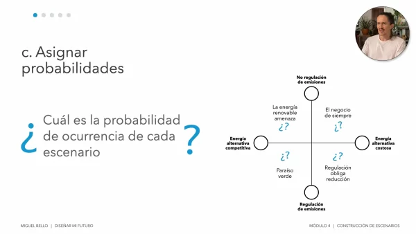 Lección del módulo 4: Construcción de escenarios